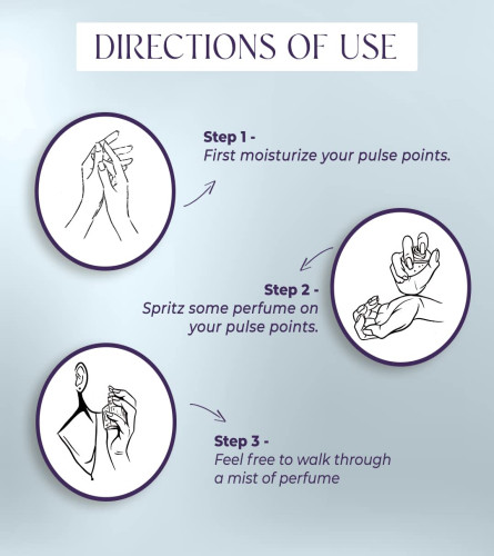 Sanfe Secret Wish Perfume For Women