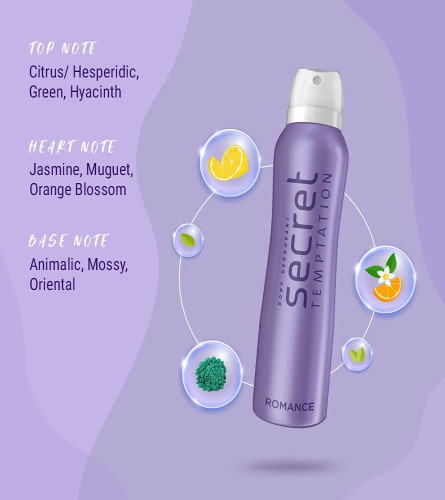 Secret Temptation Romance Deo