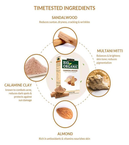 INDUS VALLEY Bio Organic Sandalwood Face Pack Powder