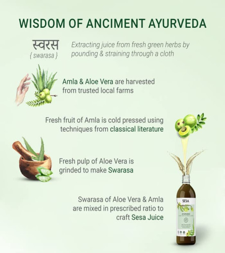 Sesa Ayurvedic Aloe Vera & Amla Juice