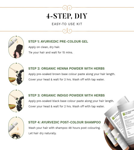 Sesa 4 Step Natural Hair Colour Kit Black
