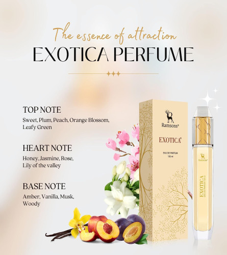 Ramsons Exotica Eau de Parfum