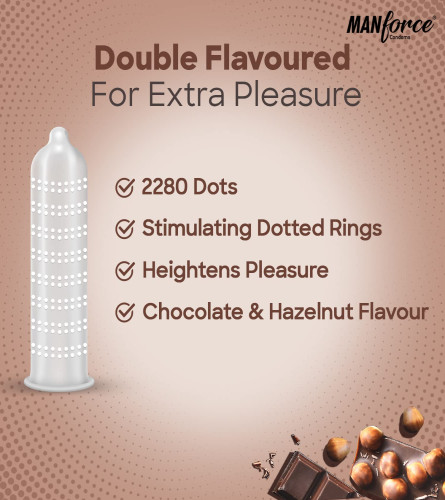 Manforce Cocktail Chocolate & Hazelnut Flavoured CONDOM | PACK OF 4 (10 PIECE)