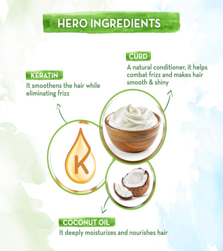 Mamaearth Curd Smoothening Conditioner For Women and Men 250 ml