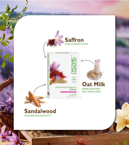 Organic Harvest Kumkumadi Radiance Facial Kit: Saffron, Oat Milk & Sandalwood 40 g(Pack of 2)