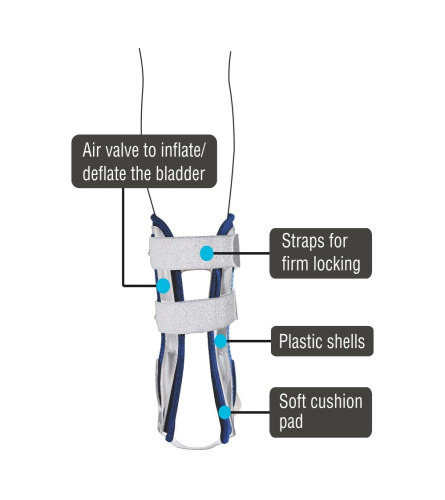 Vissco Air Ankle Brace for Firm Ankle Support & Stability to the Ankle (pack of 1) Fs