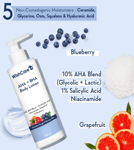 WishCare 10% AHA + 1% BHA Body Lotion for Smoothening Rough skin Moisturization