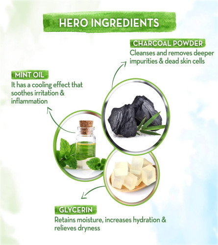 Mamaearth Charcoal Nourishing Soap With Charcoal and Mint for Deep Cleansing - 5x75g