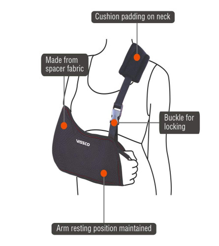 Vissco Arm Sling, Support Arm/Elbow Fracture, Prevents Shoulder Dislocation - Large