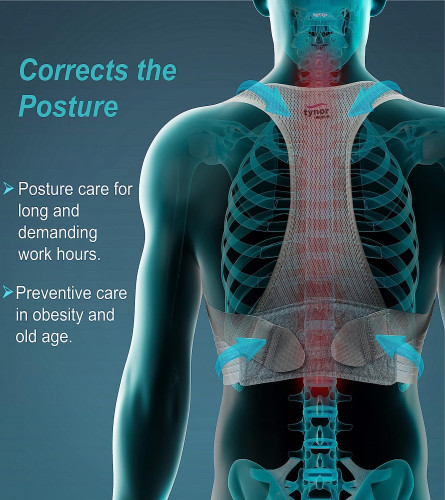 Tynor Posture Corrector, Small (Pack Of 1) Fs