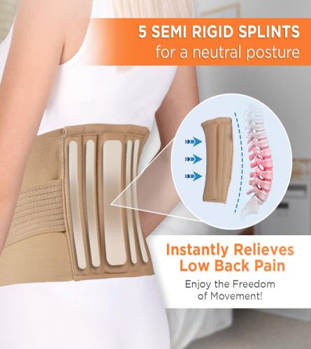 Vissco Sacro Lumbar Belt (Mild Support), Back Support Medium 1 Unit
