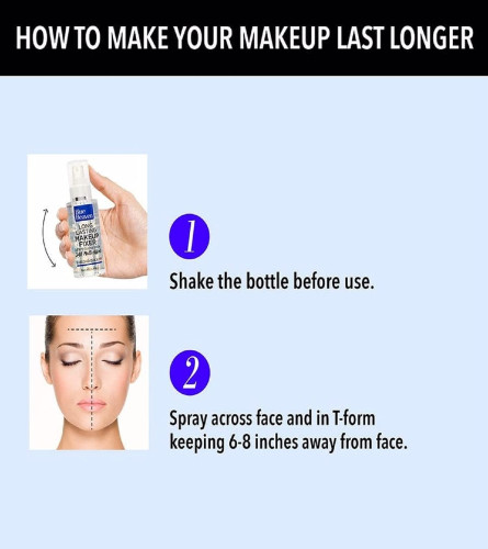 Blue Heaven Long Lasting Make-Up Fixer, 60ml (Pack Of 2) Fs