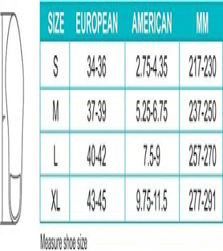 Tynor Insole Small (2.8 - 4.4) Pack of 2