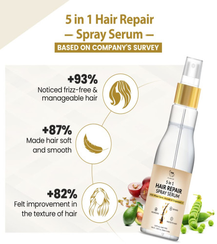 TNW-The Natural Wash 5in1 Hair Repair Spray Serum for Frizzy & Unmanageable Hair