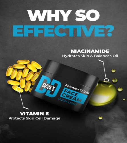 Beardo DD Face Cream for Men 50 gm (free shipping)