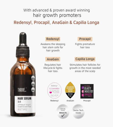 ThriveCo Hair Growth Serum with Redensyl, Anagain, Procapil & Capilia Longa