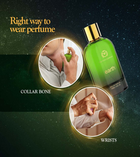 The Man Company Earth Luxury Perfume for Men | EDP for Him