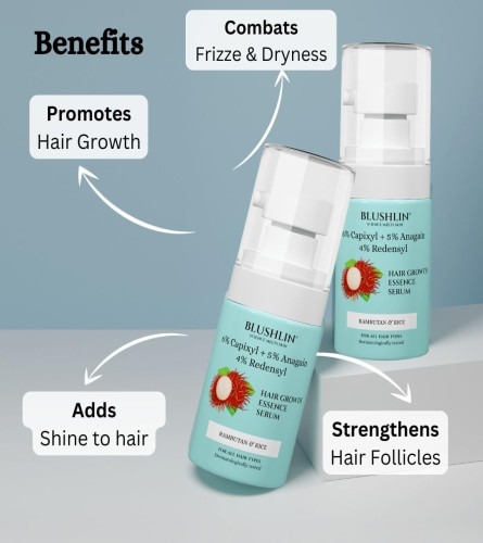 BLUSHLIN Hair Growth Serum with 3% Redensyl, 6% Capixyl & 5% Anagain with Rosemary Oil