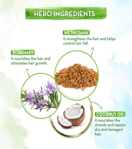 Mamaearth Rosemary Anti Hair Fall Conditioner with Rosemary & Methi Dana