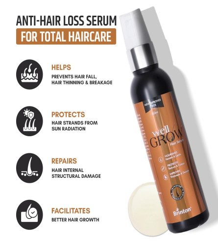 Brinton Wellgrow Hair Serum,For Men & Women