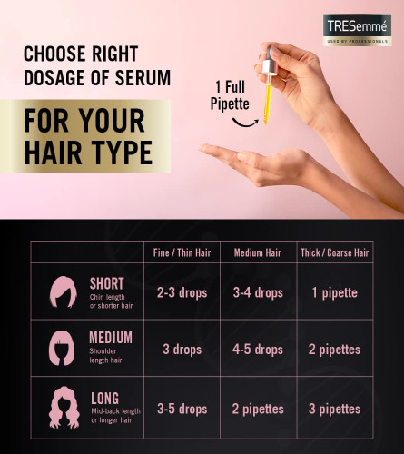 TRESemme Keratin Repair Bond Plex Oil Hair Serum