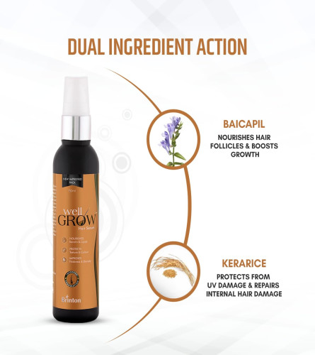 Brinton Wellgrow Hair Serum, para hombres y mujeres