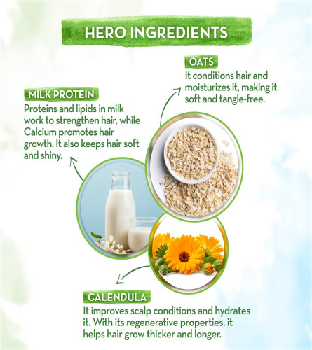 Mamaearth Milky Soft Shampoo With Oats