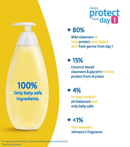 Johnson's Baby Top To Toe Bath Wash