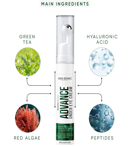 UrbanBotanics® Crema en gel para debajo de los ojos para ojeras