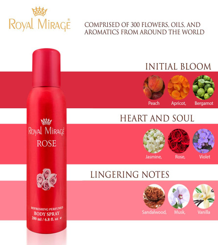 Royal Mirage Rose Desodorante Corporal Perfumado en Spray para Unisex