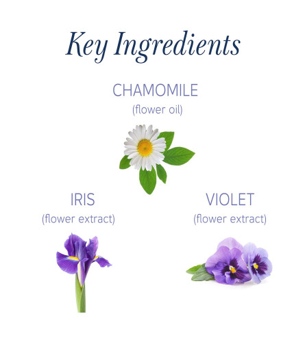 Yardley London Blumenessenz Duschgel Iris & Violett 250 ml (2er Pack) Kostenloser Versand