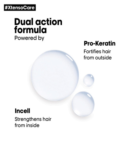 loreal-professionnel-paris-xtenso-care-champ-para-cabello-alisado-250-ml
