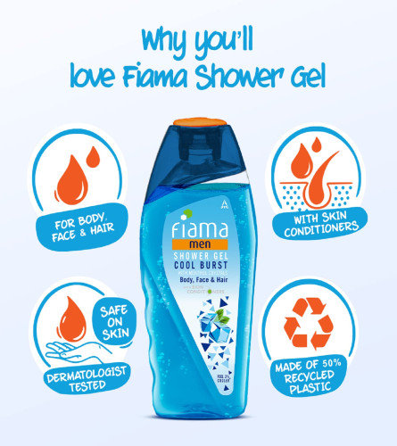 fiama-men-shower-gel-cool-burst-body-wash-with-skin-conditioners-250ml-free-shipping-