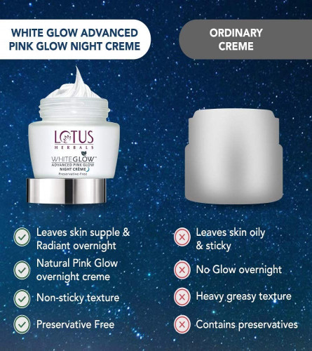 Lotus Herbals Whiteglow Advanced Pink Glow Night Cream 50gm - free ship