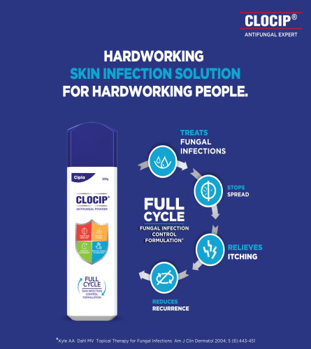 Cipla Clocip Antifungal Powder 100 gm (Pack of 2)