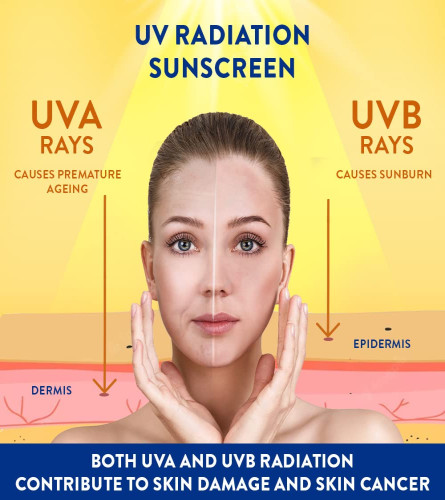 Cetaphil Sun SPF 50 Sunscreen For Combination Skin 50 g