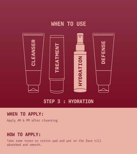 Ningen Rose water Facial Toner 200 ml - free shipping