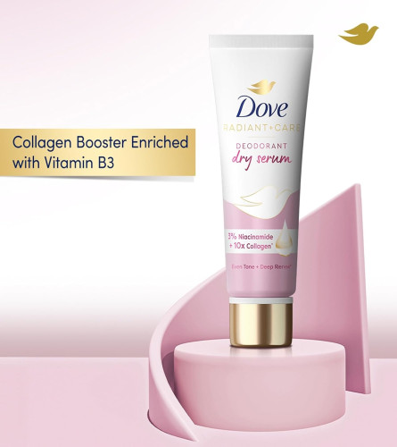 Dove Dry Serum Niacinamide and Collagen 40 ml (Pack Of 2)