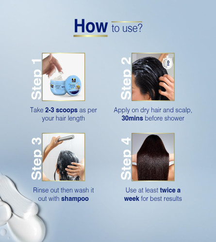Parachute Advansed Pre-Wash Nourishing Hair Mask 250 ml