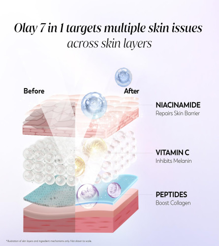 Olay 7in1 Ultra-light Face Serum 50 g
