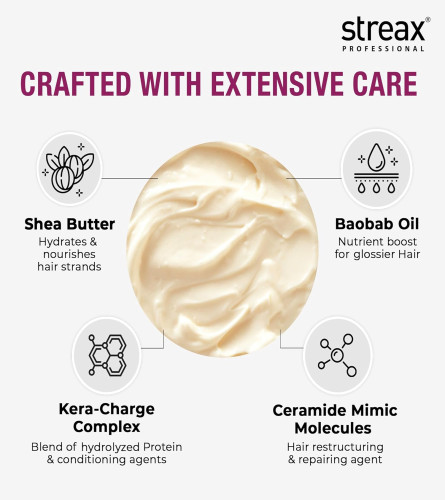 Streax Professional Canvoline Conditioner for hair 240 gm