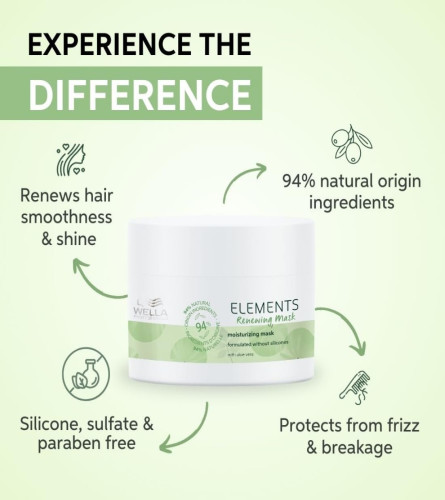 Wella Professionals Elements Renewing Hair Mask 150 ml