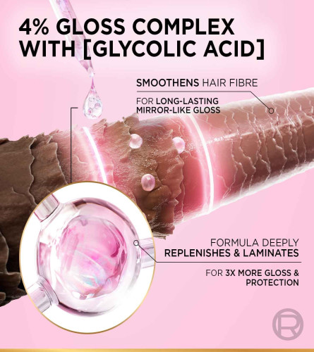 L’Oréal Paris Glycolic Gloss Shine sealing conditioner 175 ml (Pack Of 2)