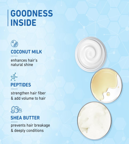 Plum Coconut Milk & Peptides Conditioner 175 gm