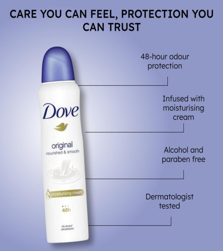 Dove For Women Anti-Perspirant Original Treadstone, 150ml - free shipping