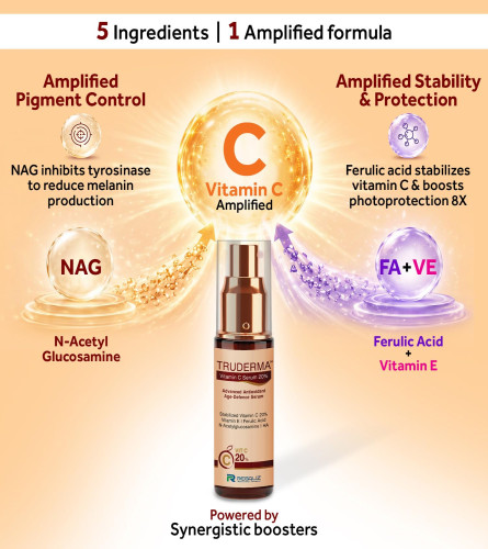 REGALIZ Truderma Vitamin C Serum 20%