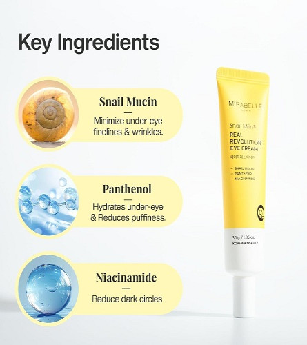 Mirabelle Korea Snail Miin Crema para Contorno de Ojos 30 g – Antiedad y Antiojeras Unisex